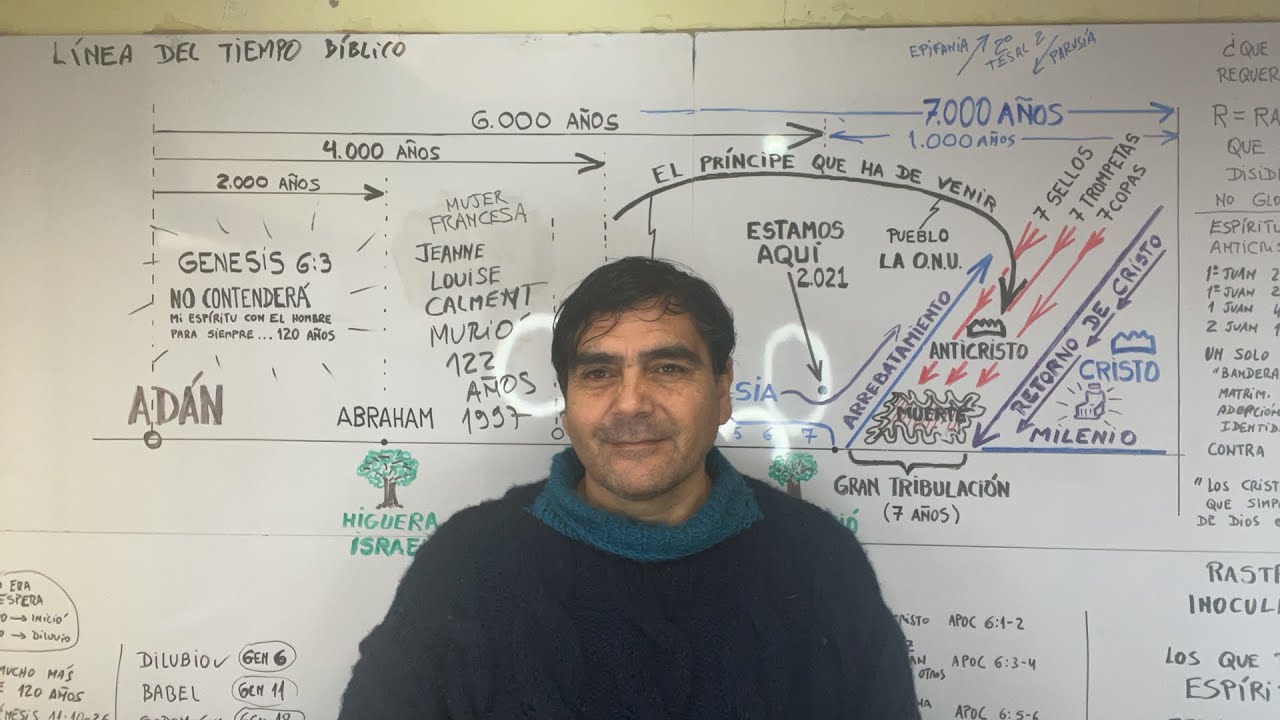 arrepentirse y creer en el evangelio