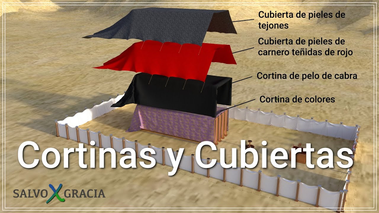 color de las cortinas del tabernaculo
